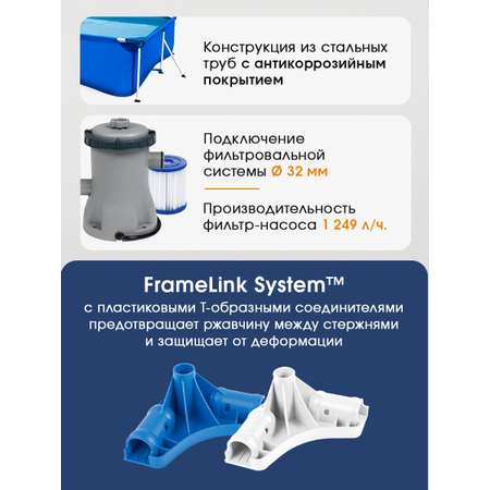 Бассейн Bestway Каркасный прямоугольный / 300х201х66 см, / В комплекте фильтр-насос