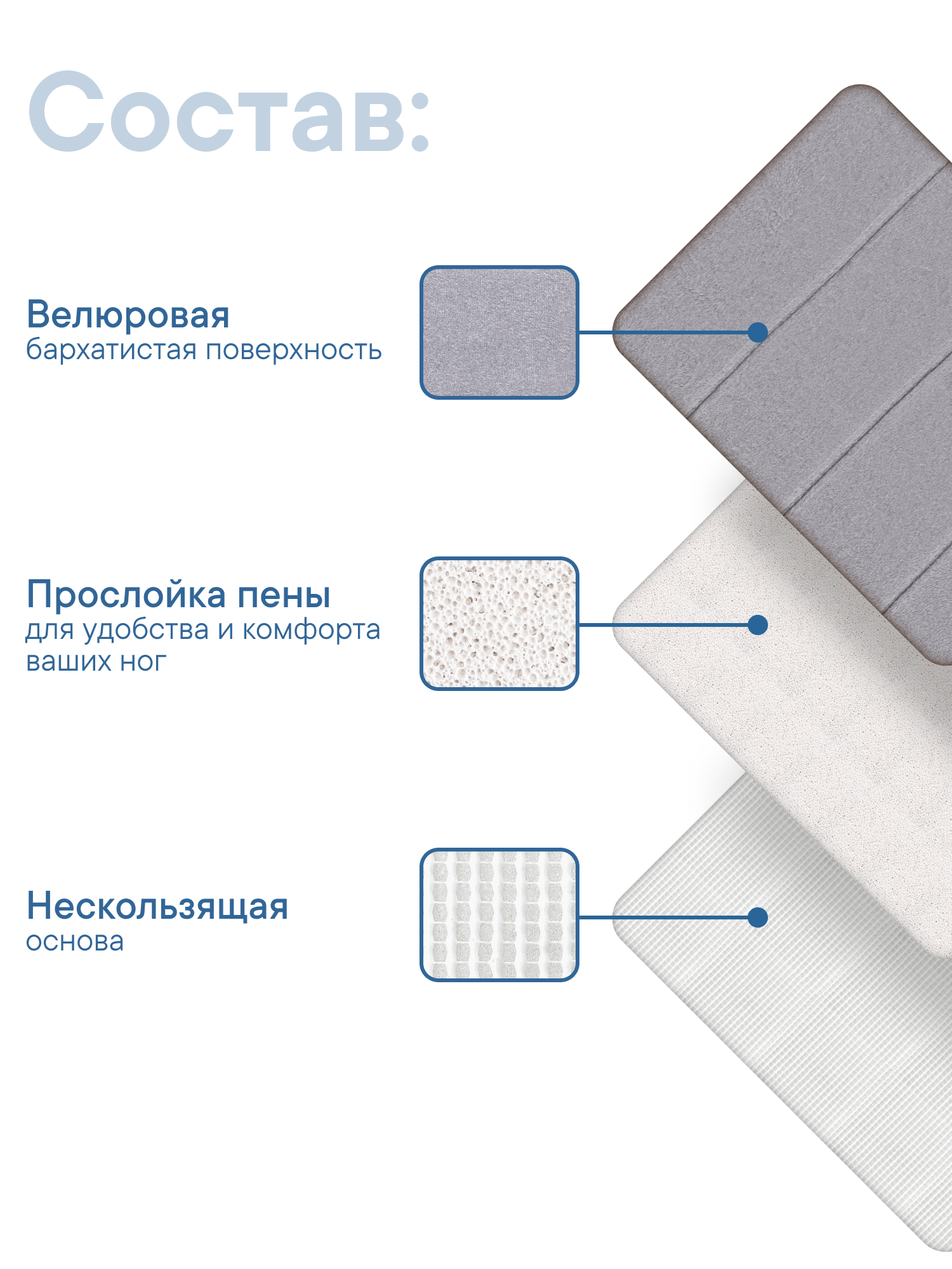 Коврик лежанка для животных VILINA Мягкая забота 40х60 см - фото 7