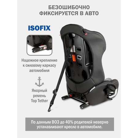 Автокресло SIGER НЕКСТ ISOFIX Isofix 1/2/3 (9-36 кг) серый
