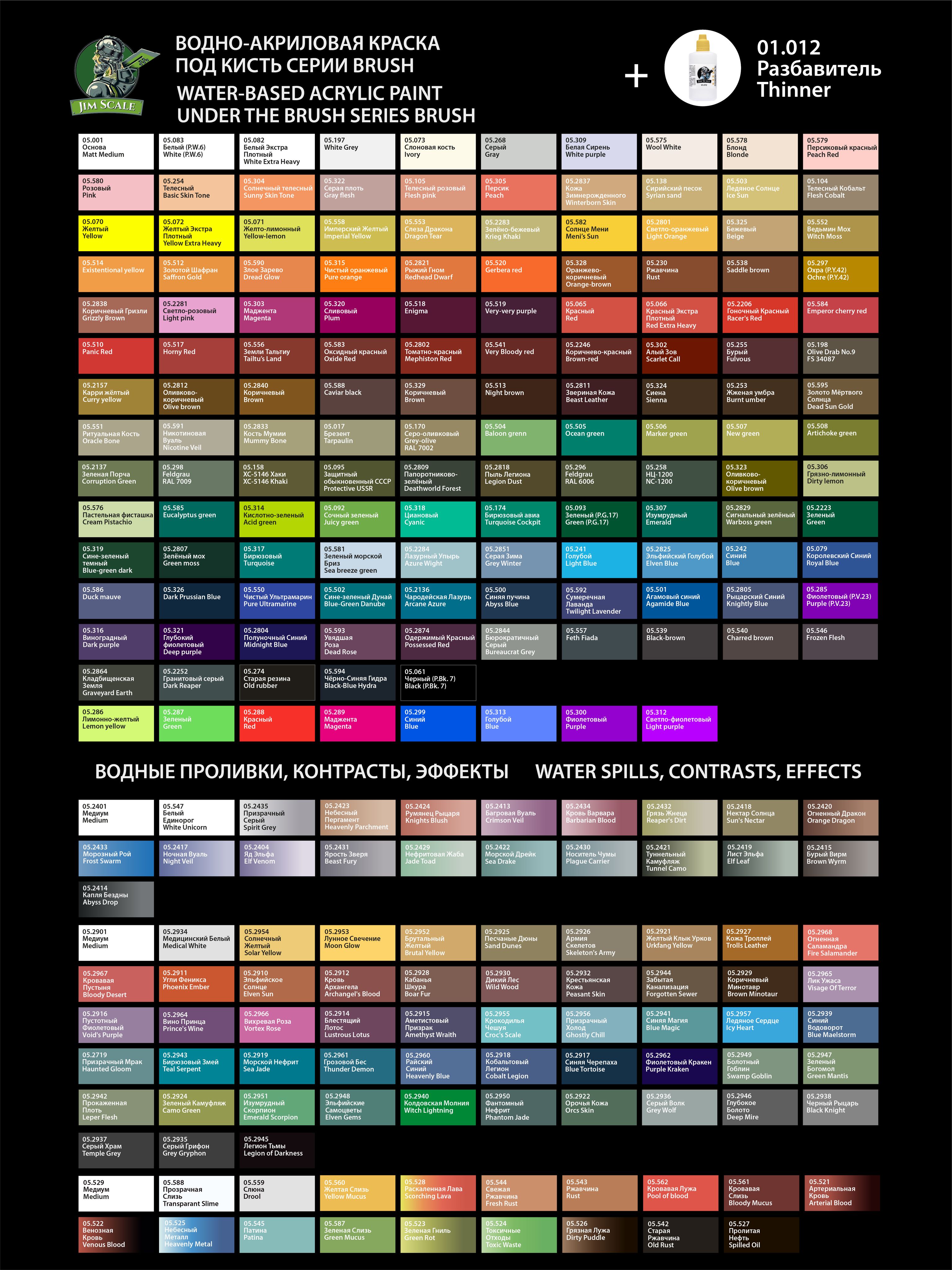 Акриловая краска для сборных моделей Jim Scale Проливка Бурый Вирм Brown Wyrm (бывш. коричневая (Agrax)) 18мл 05.2415(v2) - фото 9