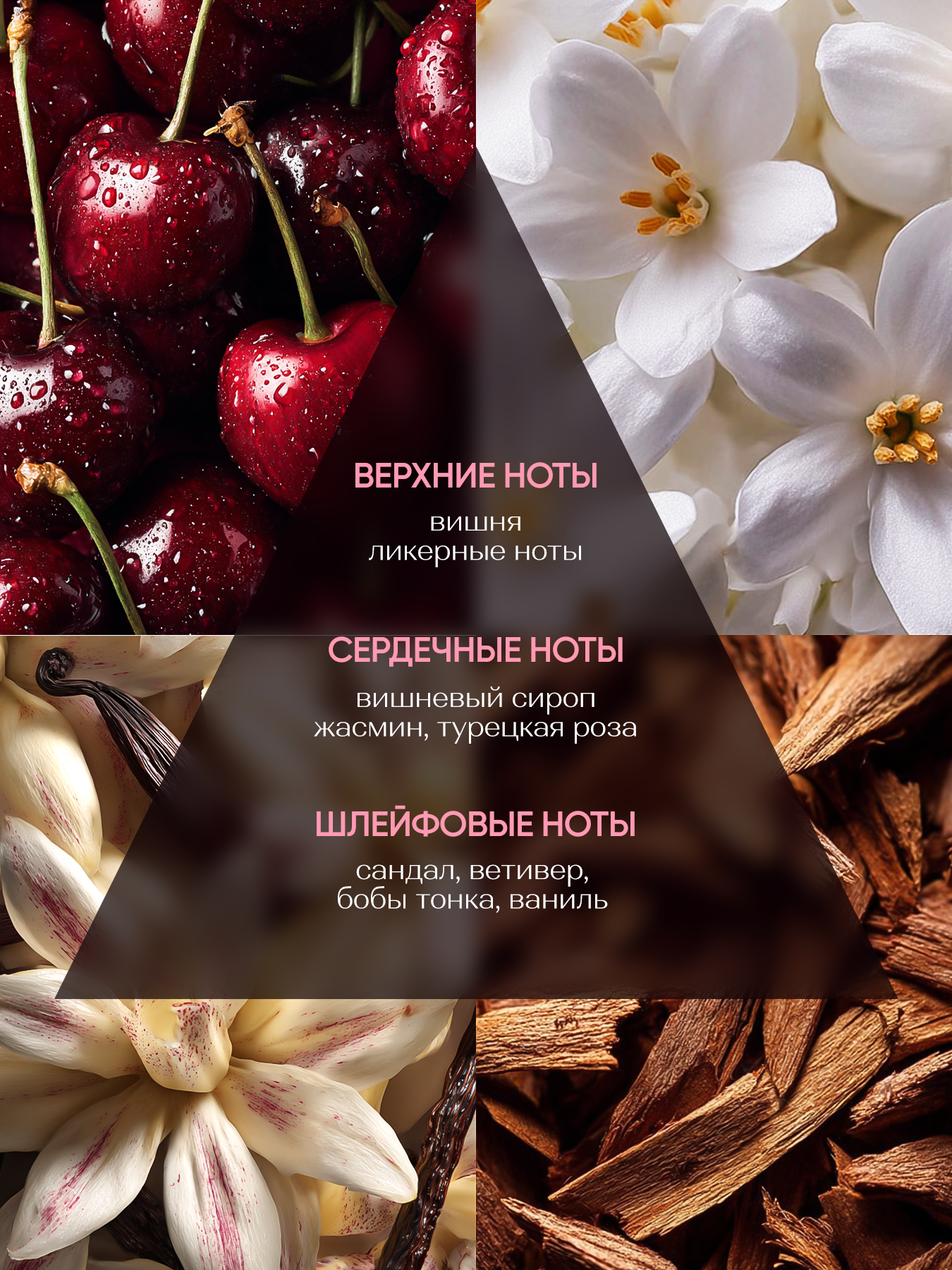 Спрей для волос Tashe Professional Perfumed Cherry Cloud - фото 6