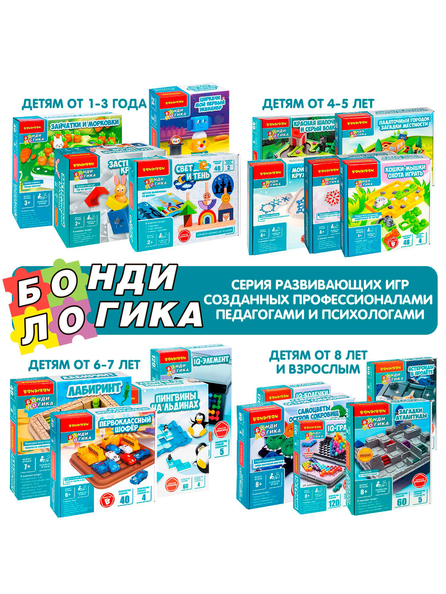 Настольная игра Bondibon логопедическая Ку-ка-ре-ку! - фото 8