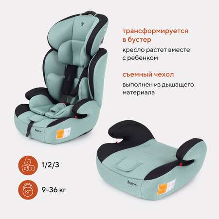 Автокресло Rant Basic Spark Green 1/2/3 (9-36 кг)