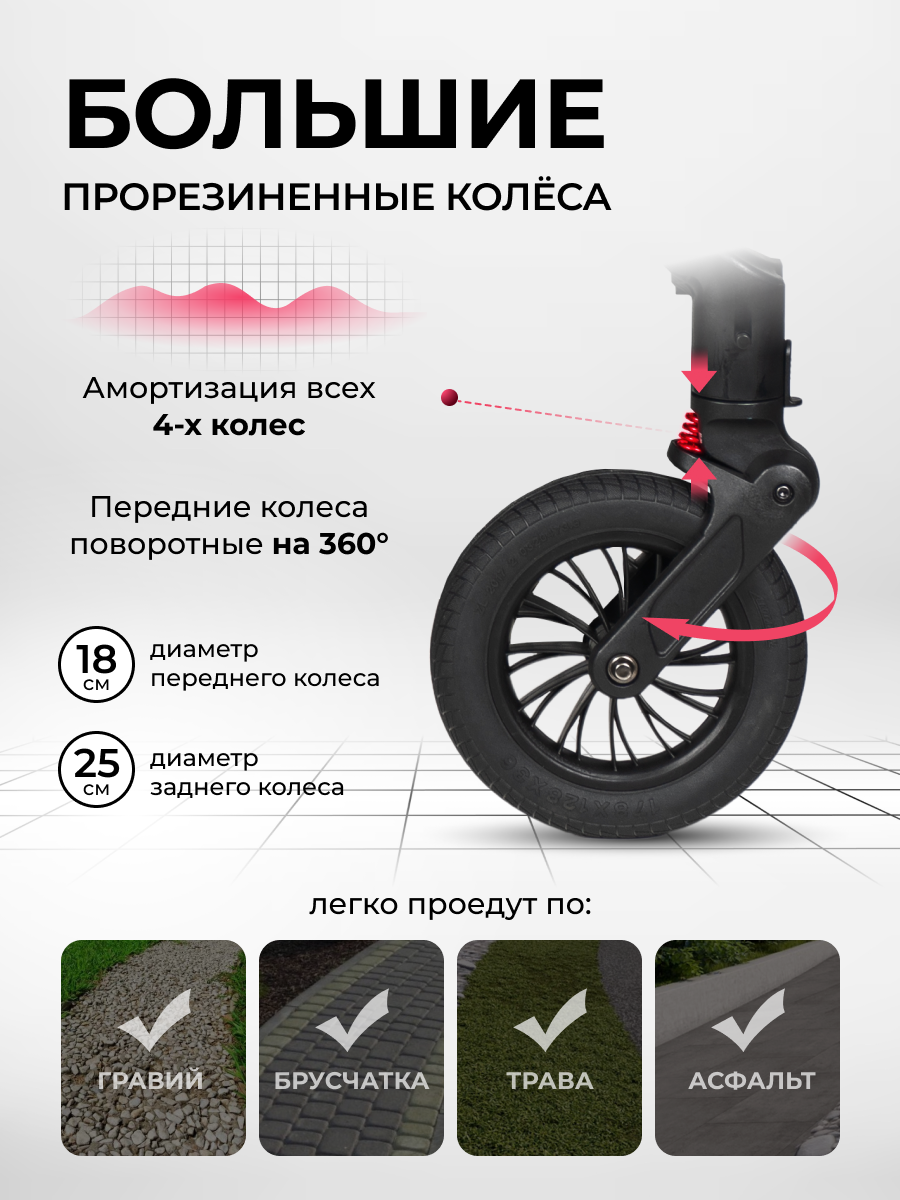 Коляска прогулочная Costa Вита розовый - фото 8