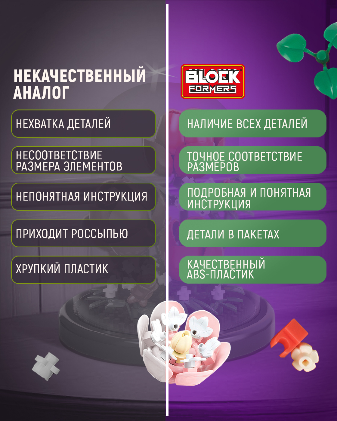 Конструктор Blockformers 168 дет. - фото 4