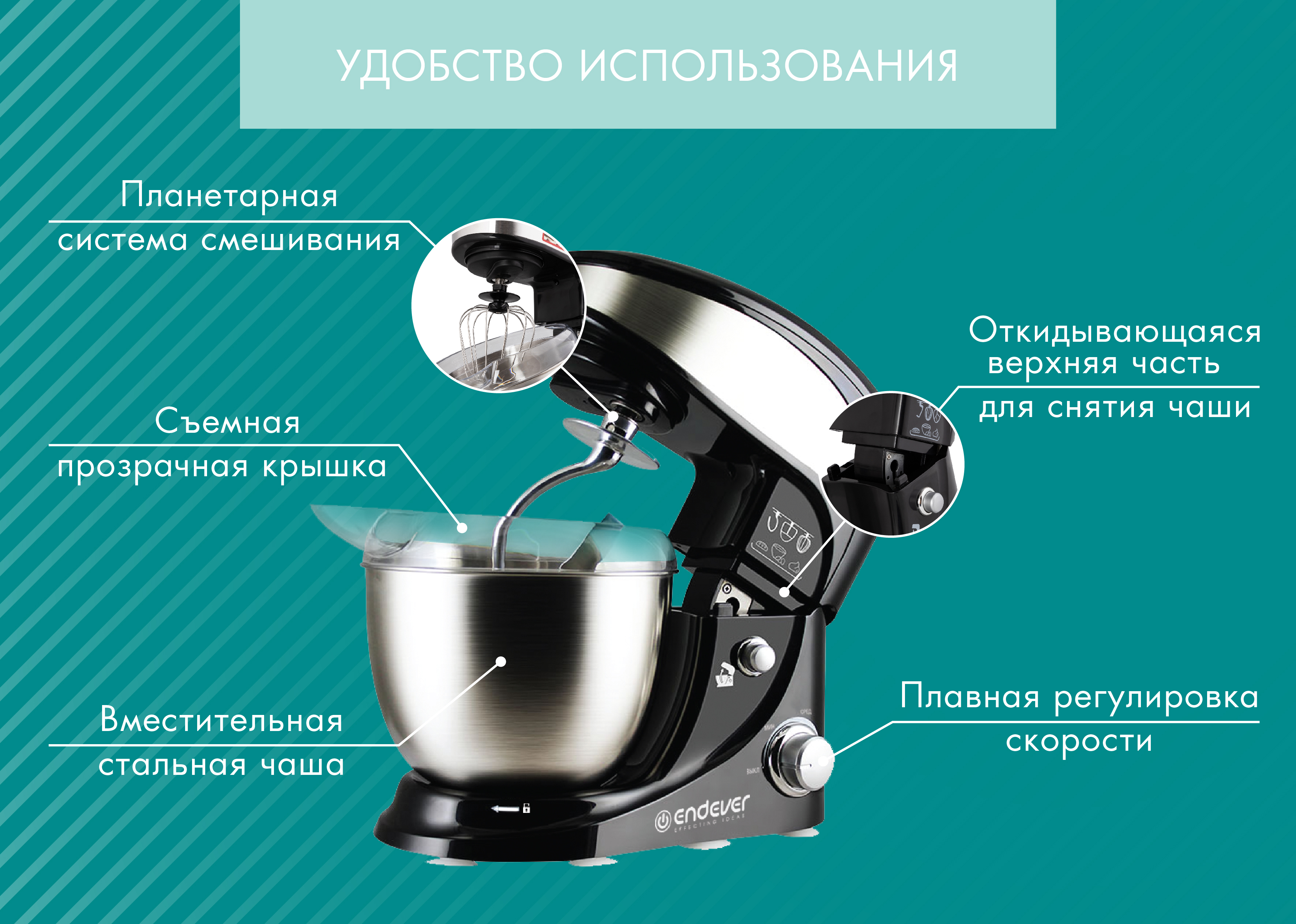 Миксер планетарный ENDEVER SkyLine SM-10 - фото 3