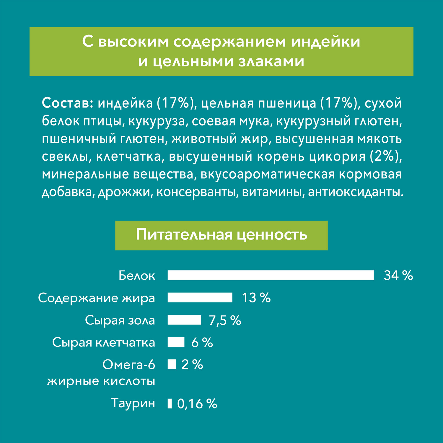 Корм для кошек Purina One домашних с индейкой 200г - фото 7