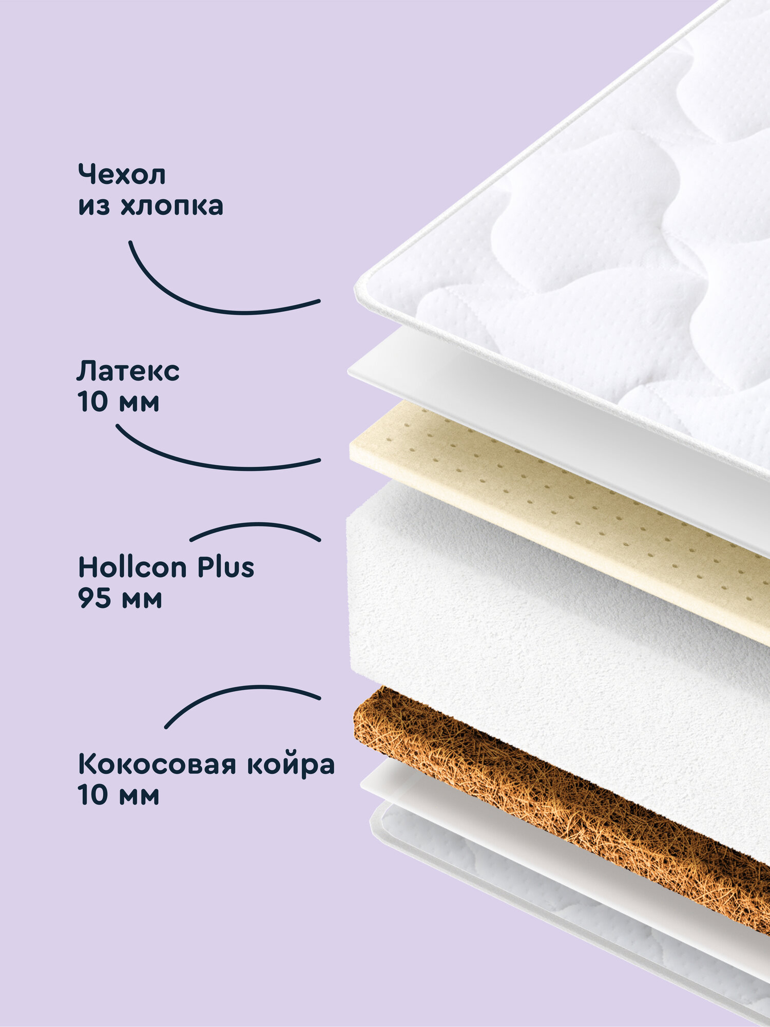 Матрас Junion Napnap 60х120 - фото 3