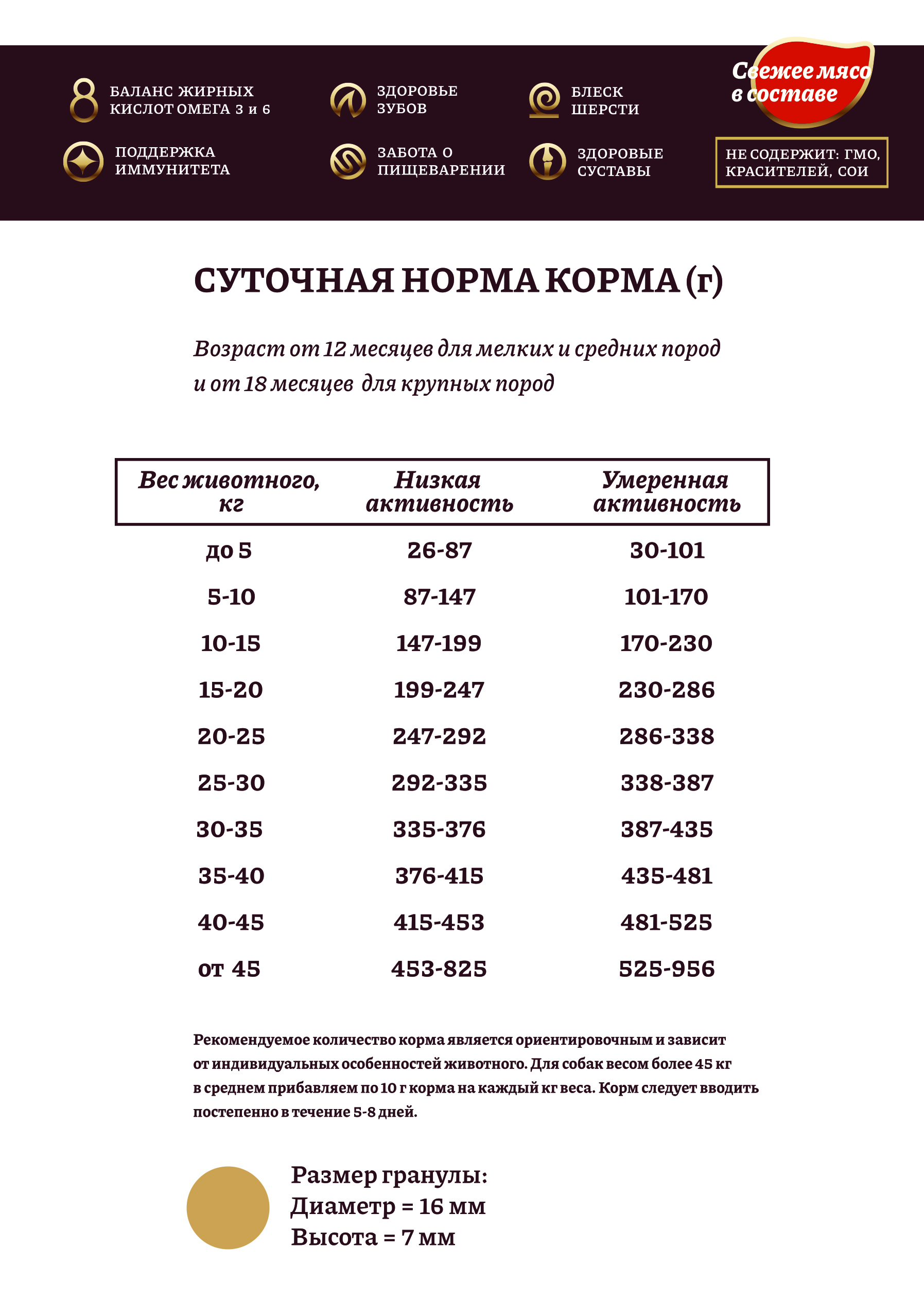 Корм сухой Hanta для взрослых собак с говядиной и рисом 12 кг - фото 5