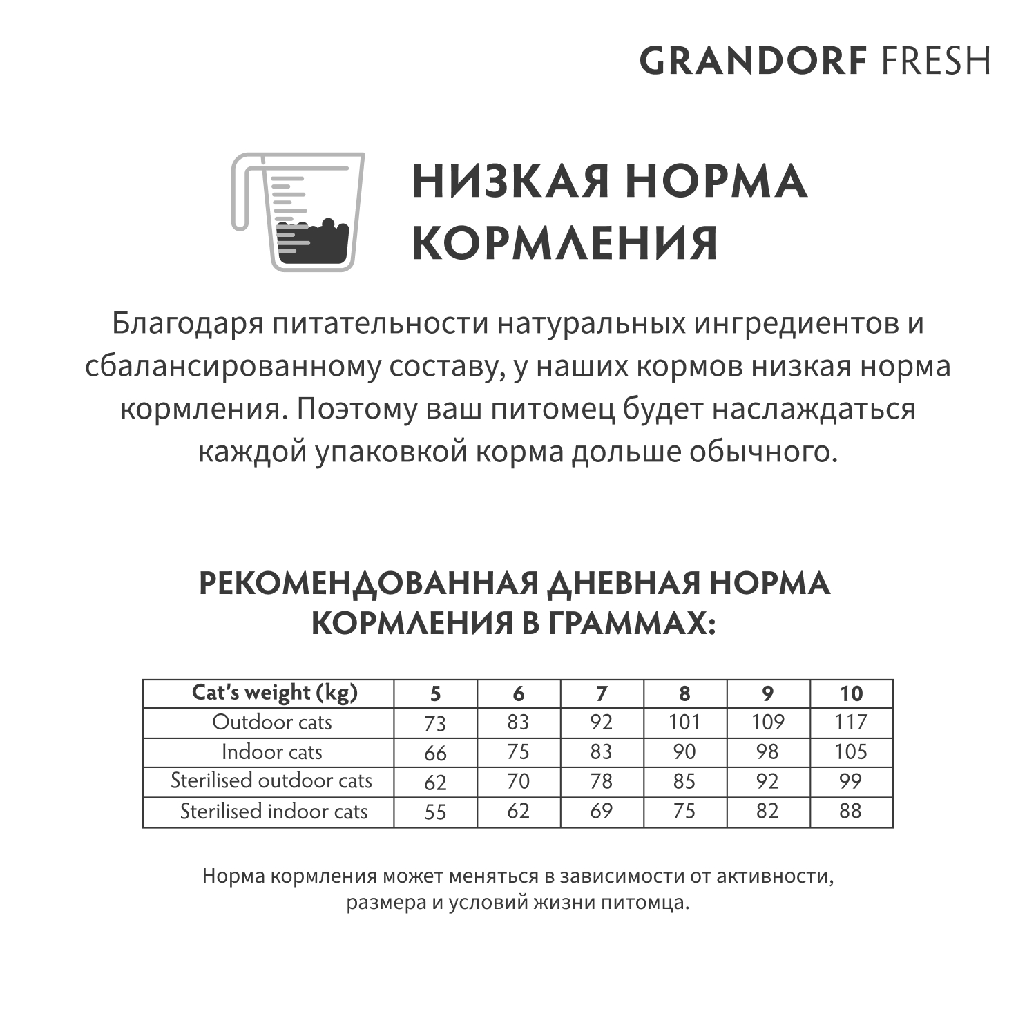 Корм для кошек GRANDORF FRESH Fresh Cat Large Lamb/Sweet Potato 400г свежее мясо ягненка с бататом для круп беззерн с жив пробиотиками - фото 8