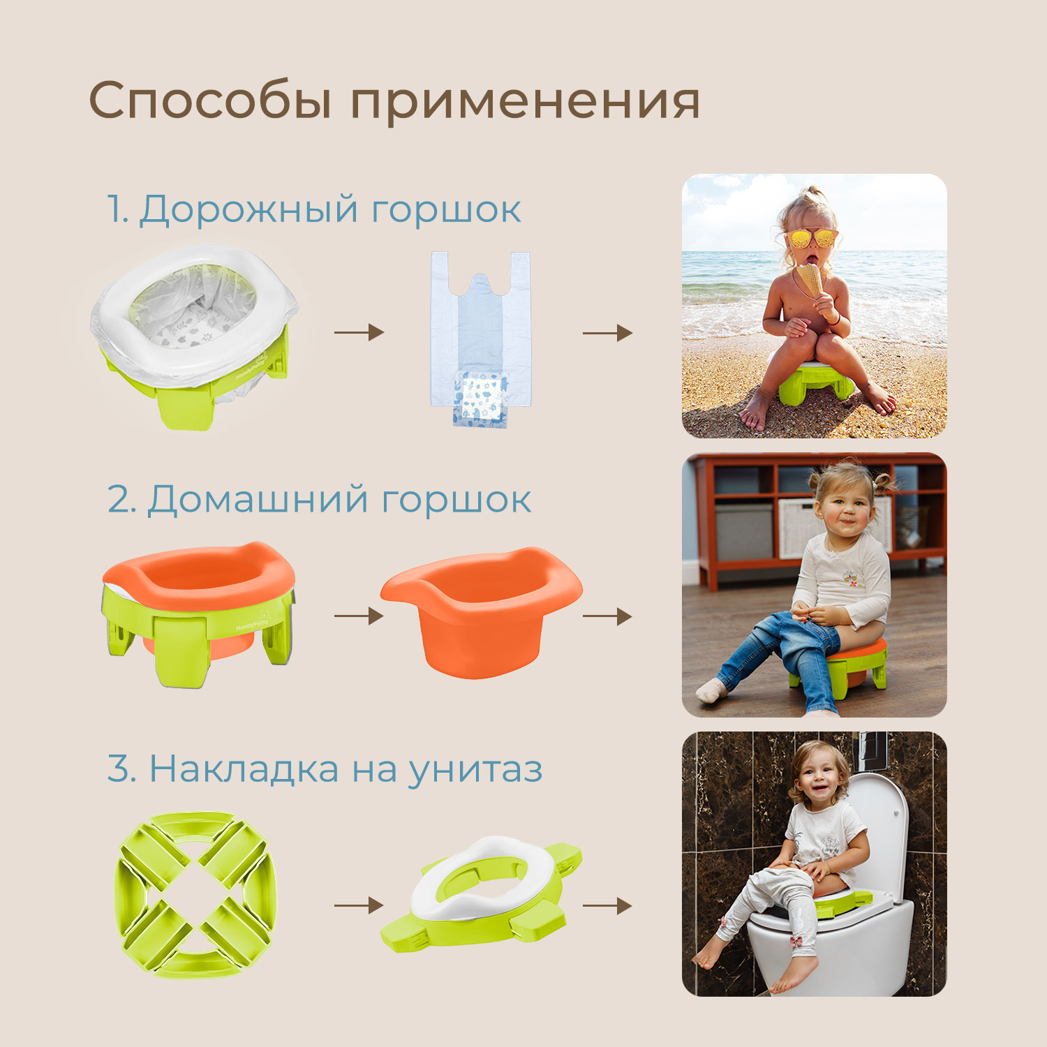 Горшок дорожный ROXY-KIDS складной с многоразовой вкладкой HandyPotty 3 в 1 цвет лайм/оранжевый - фото 5