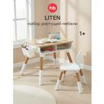 Комплект мебели Happy Baby LITEN