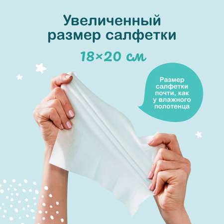 Влажные салфетки OTTINO 100 шт.