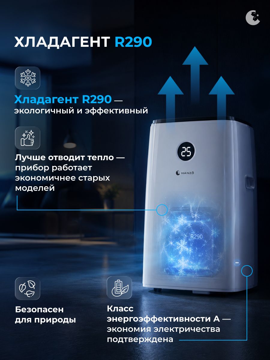 Кондиционер с охлаждением и осушением HANZO AV-4 - фото 12