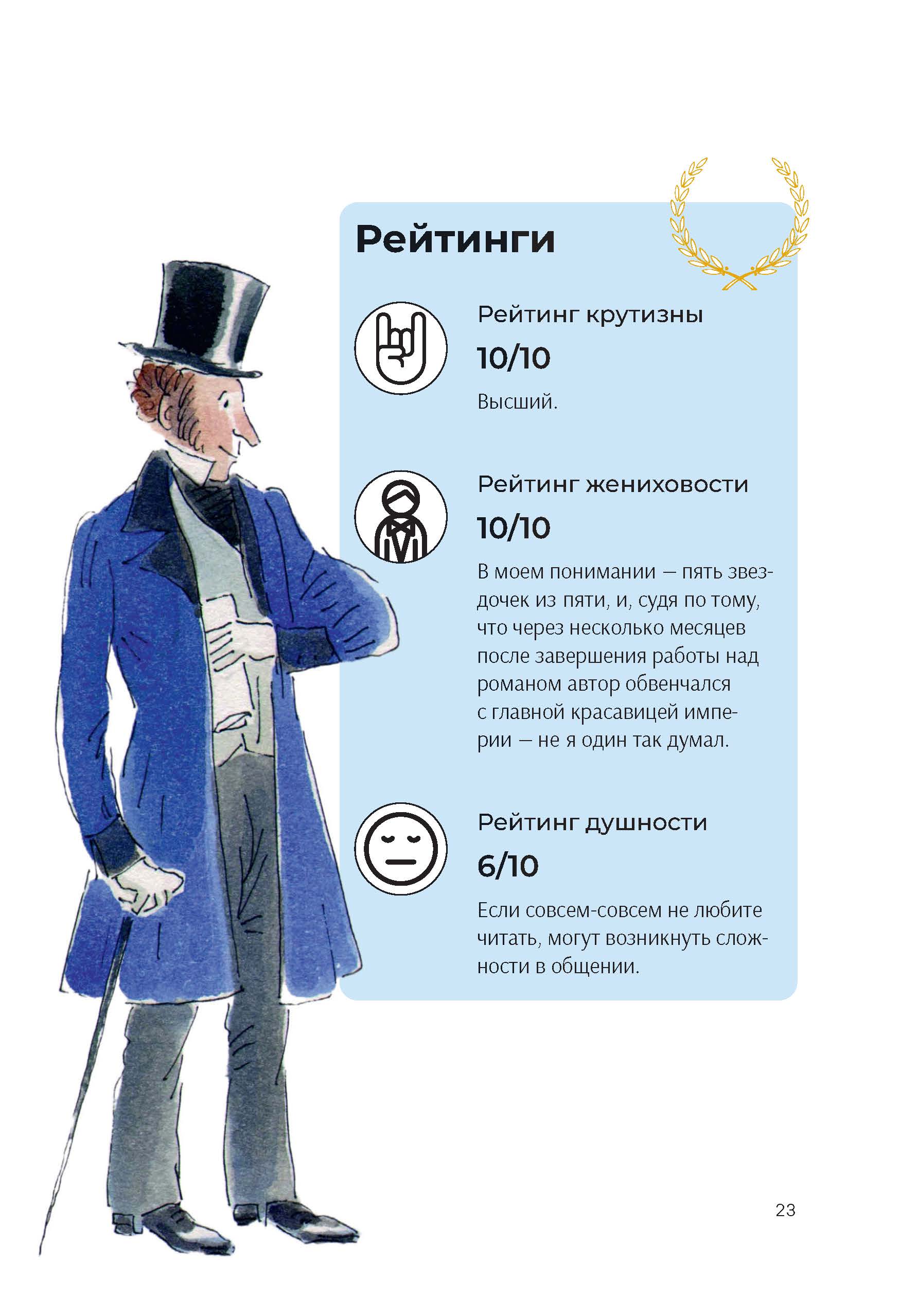 Евгений Онегин. Проспект Анкеты и профили героев. - фото 12