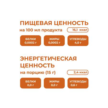 Сироп Ноль грамм соленая карамель низкокалорийный без сахара 500мл