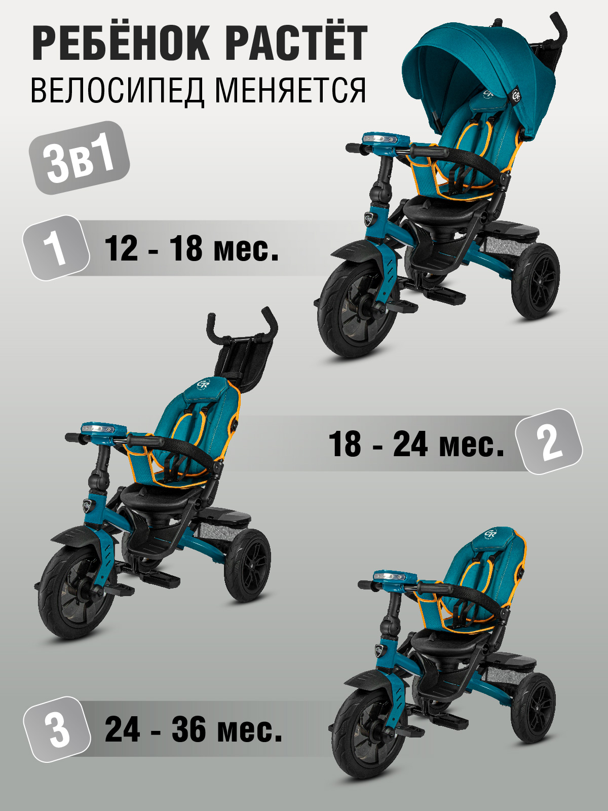 Трехколесный велосипед CITYRIDE - фото 2