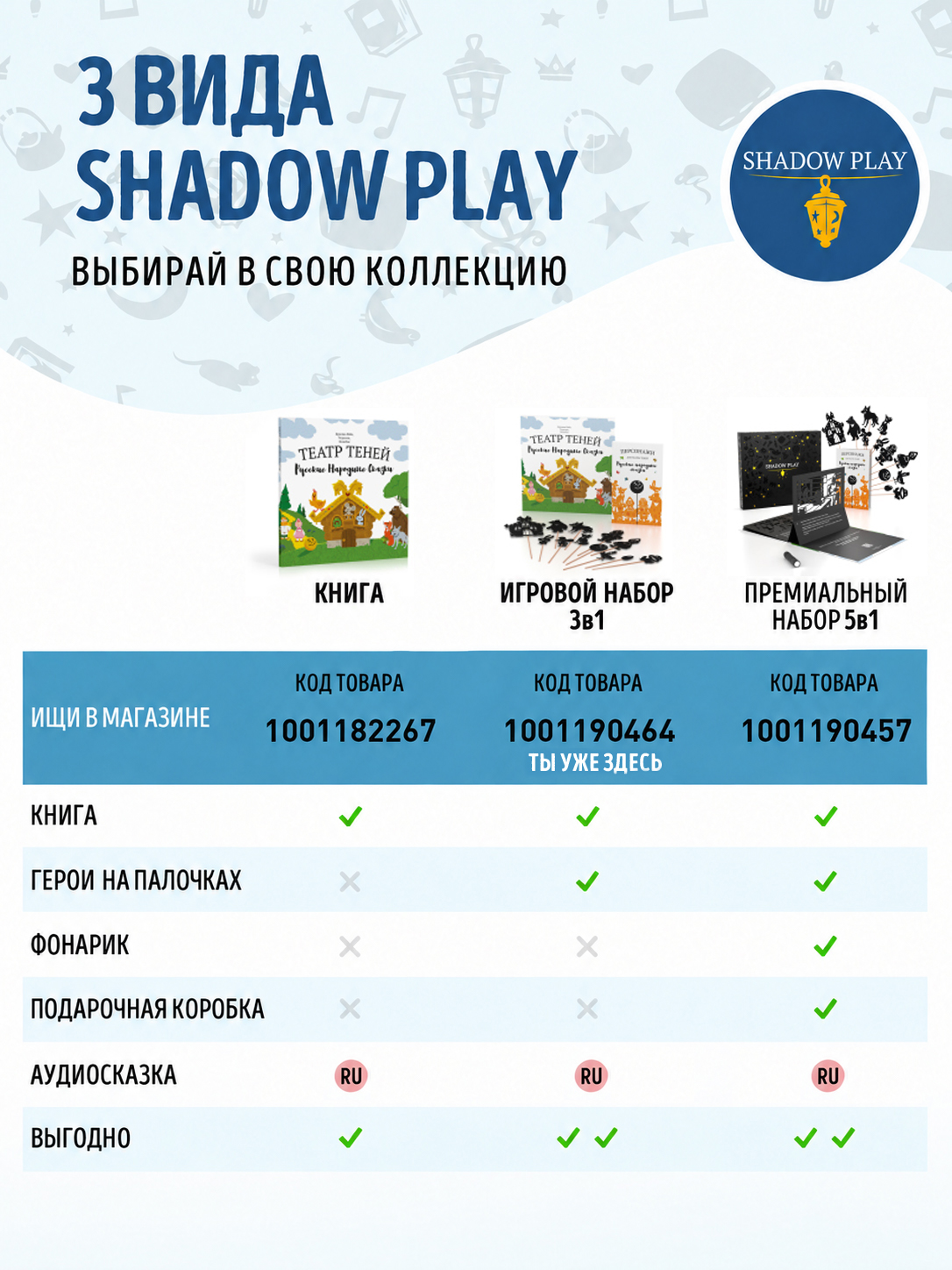 Настольная игра Театр теней/SHADOW PLAY Русские народные сказки - фото 9