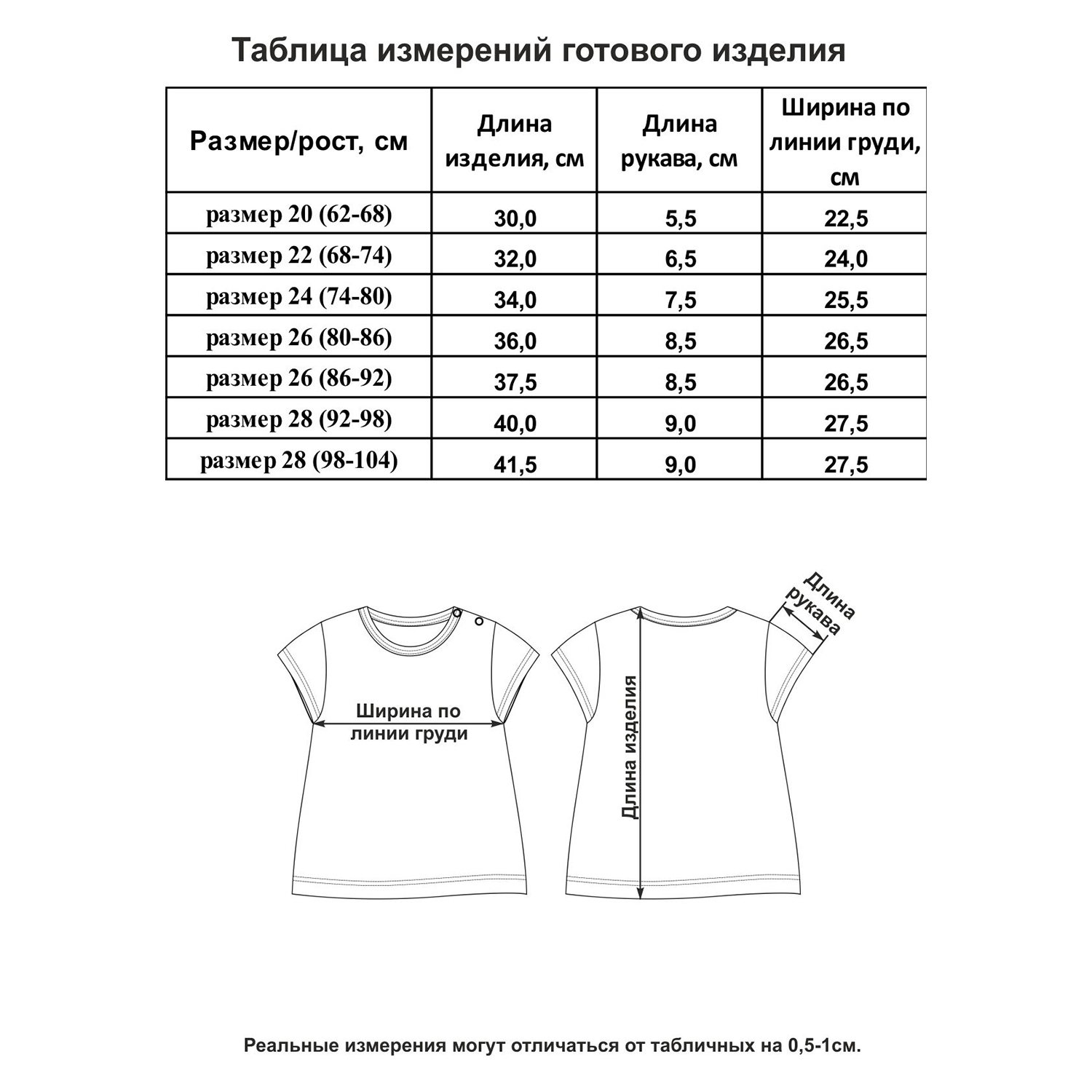 Футболка 3 шт Lucky Child 45-36к/2-12/роз/мят/кор - фото 5
