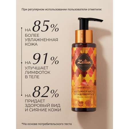 Масло Zeitun Ритуал энергии 110 мл