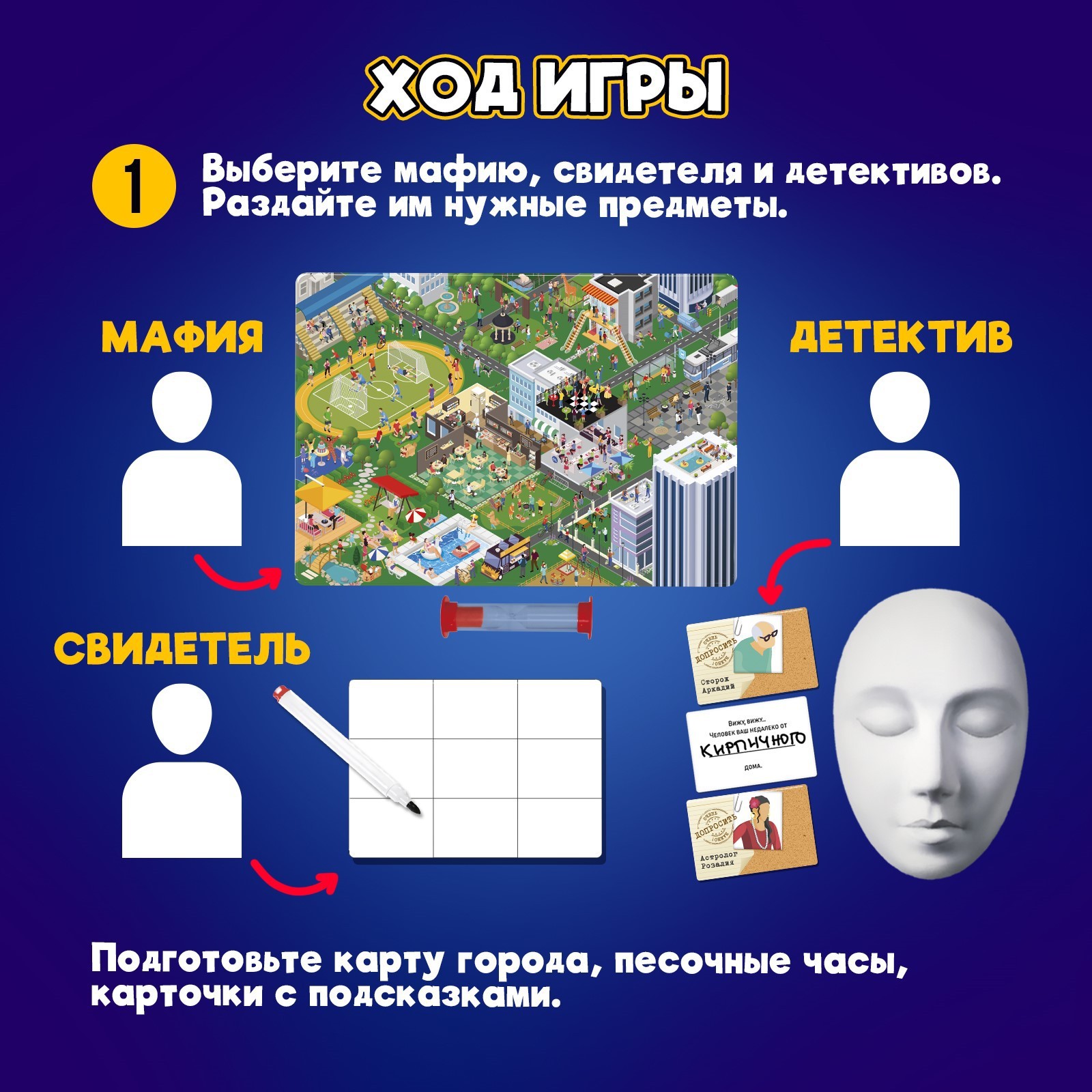 Настольная игра Лас Играс KIDS Проделки мафии - фото 3