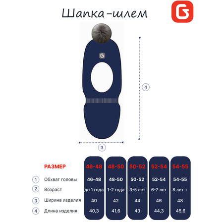 Шапка GUSTI