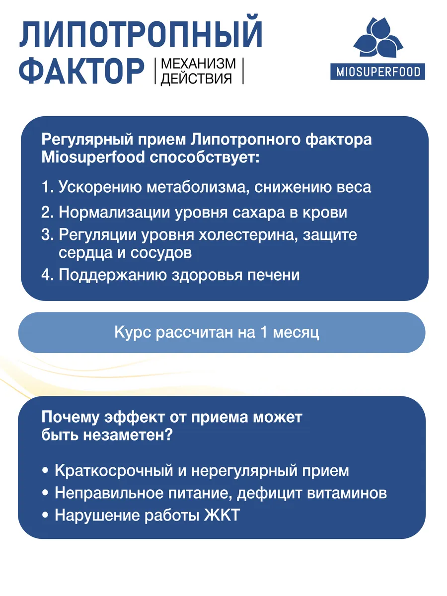 Miosuperfood Миофарм Для снижения веса - фото 3