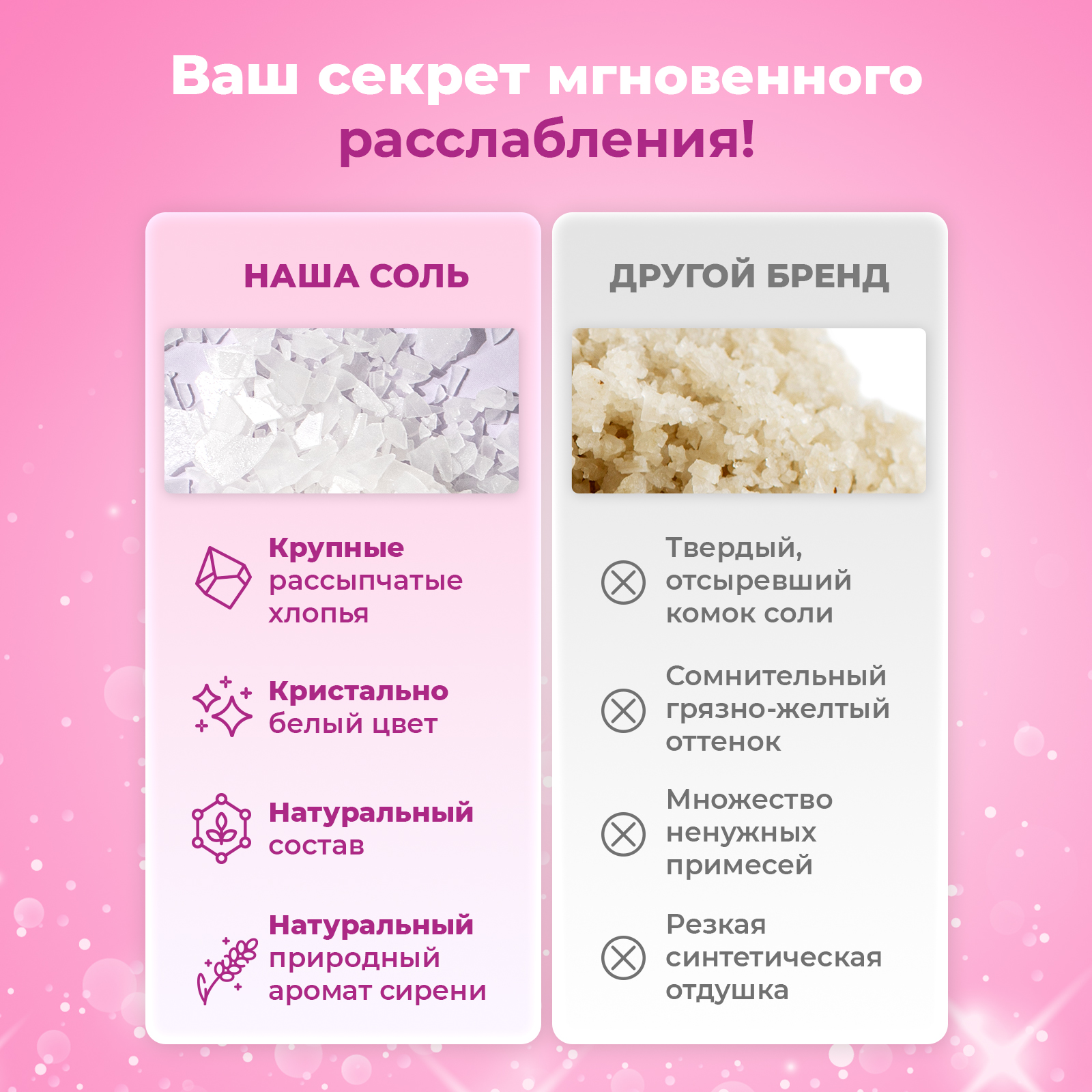Соль для ванн YesMix 1 шт. - фото 2