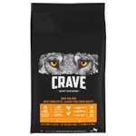 Корм для собак Crave курица-индейка 7кг