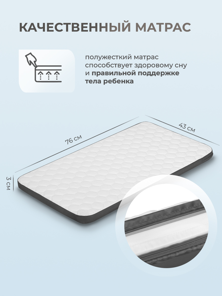 Колыбель Lionelo Aurora Grey Concrete - фото 5