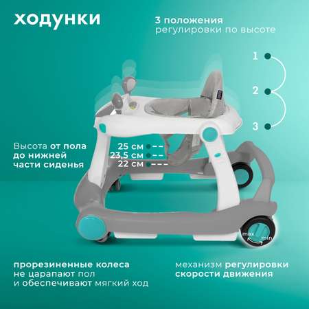 Ходунки Nuovita Unigire