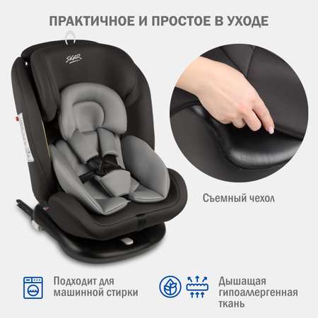 Автокресло SIGER 0+/1/2/3 (0-36 кг)