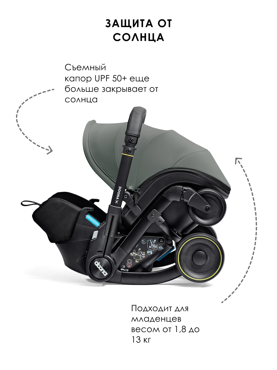 Автокресло Doona Doona X, цвет: Slate Green Isofix 0 (0 -13 кг) серый - фото 8