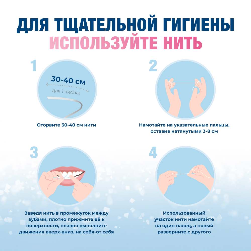 Зубная нить Biorepair - фото 7