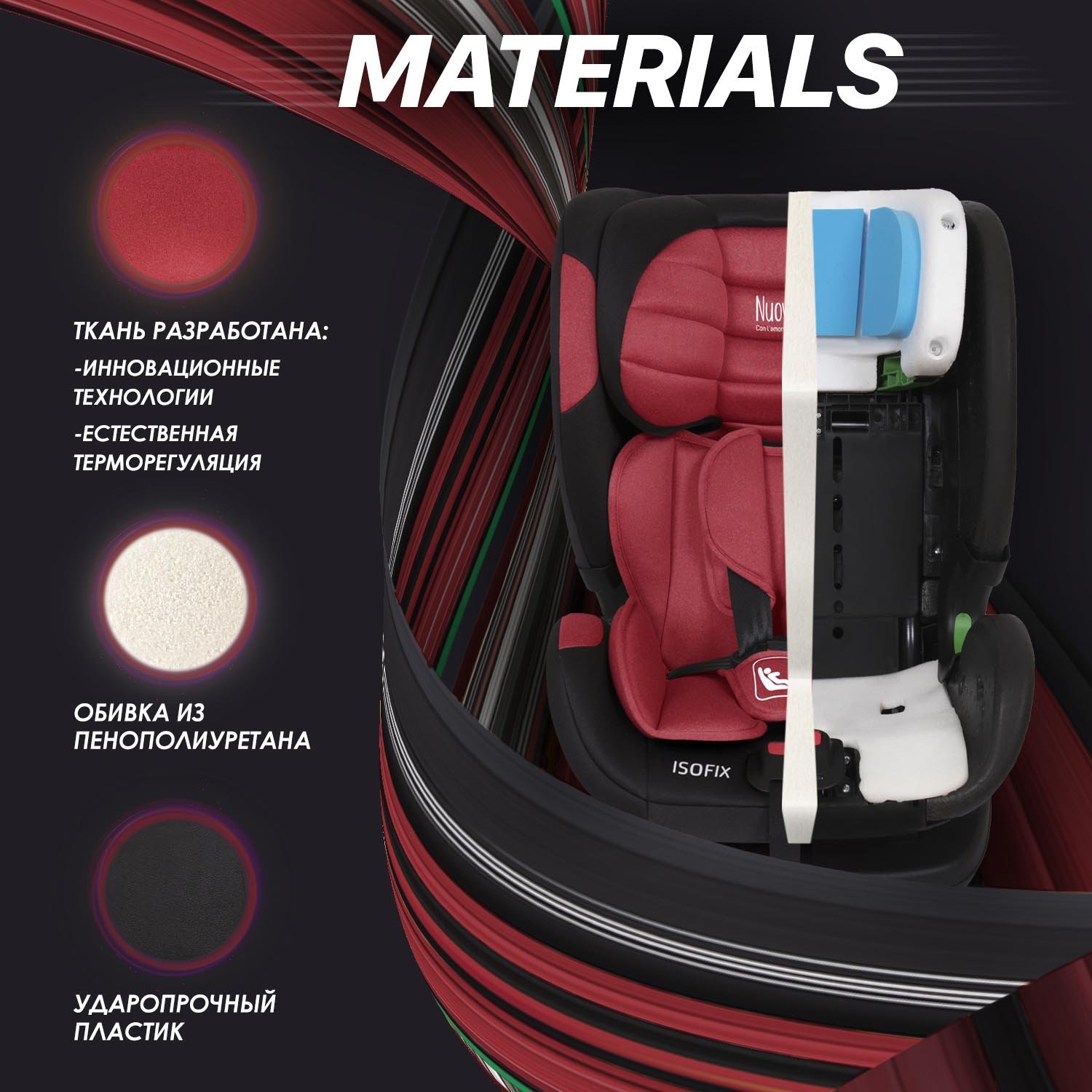 Автокресло Nuovita Maczione NiS3-1 Isofix 1/2/3 (9-36 кг) красный - фото 9