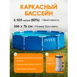 Бассейн Intex