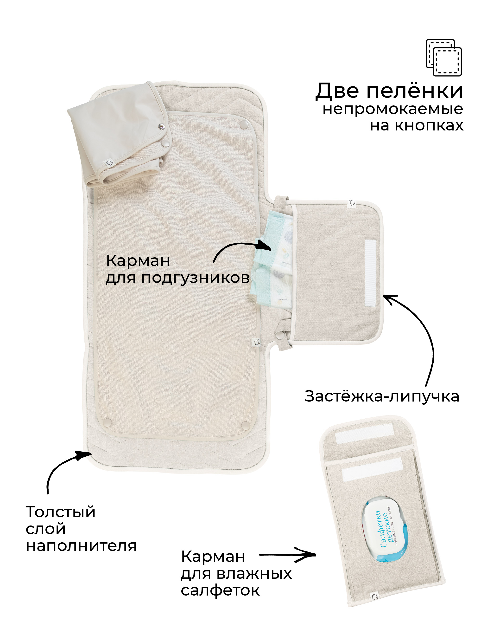 Сумка BUBA KIDS - фото 3