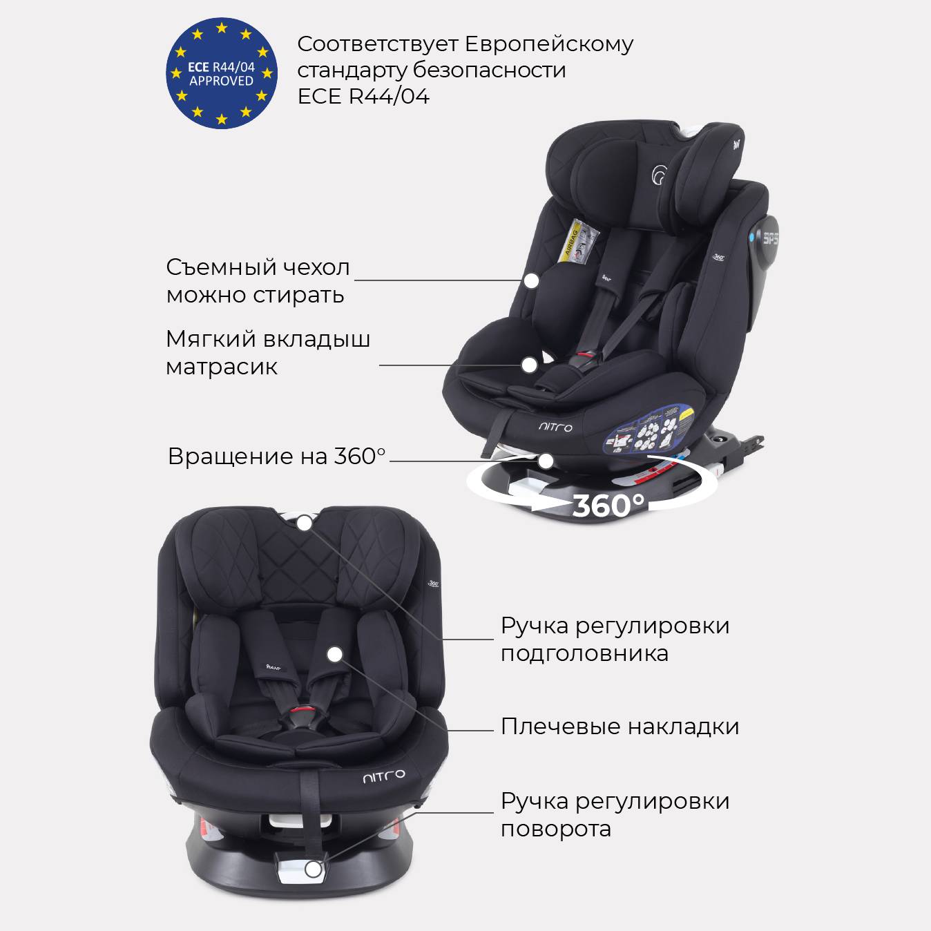 Автокресло Rant Nitro Isofix 0+/1/2/3 (0-36 кг) - фото 6