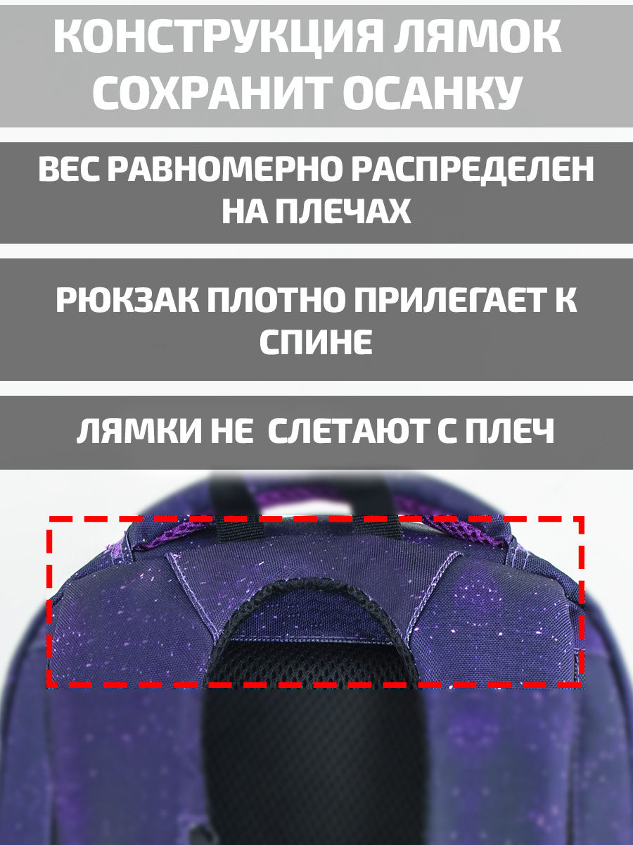 Рюкзак Evoline Кошка - фото 10