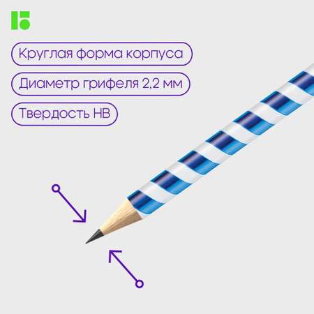 Карандаши BERLINGO 12 шт.