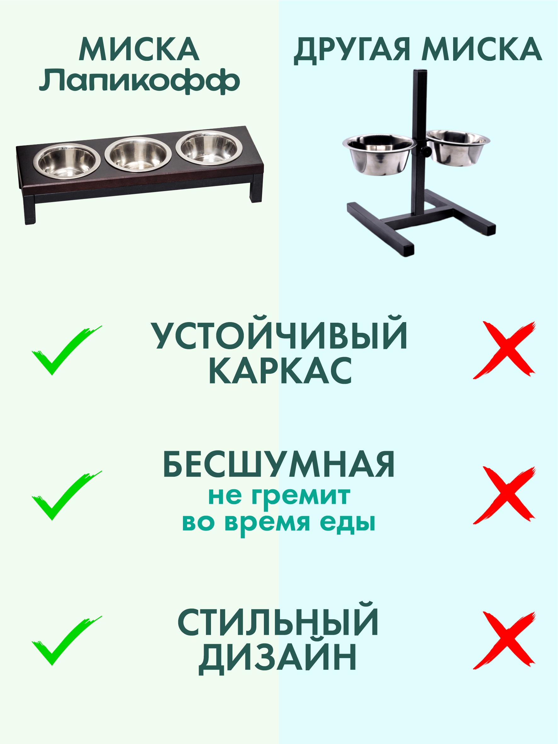Подставка с мисками Лапикофф 3*360 мл, металл дерево коричневый - фото 7