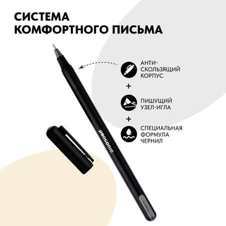 Ручка шариковая LINC 12 шт.