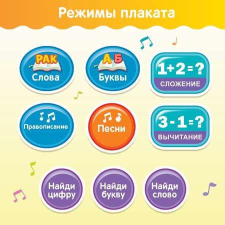 Электронный плакат Zabiaka Умная азбука