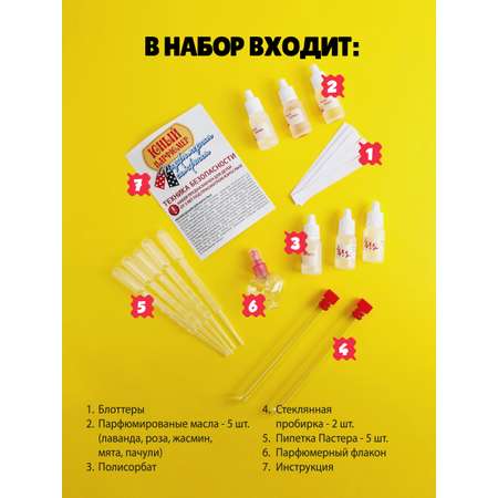 Набор ВИСМА Джаз парфюм