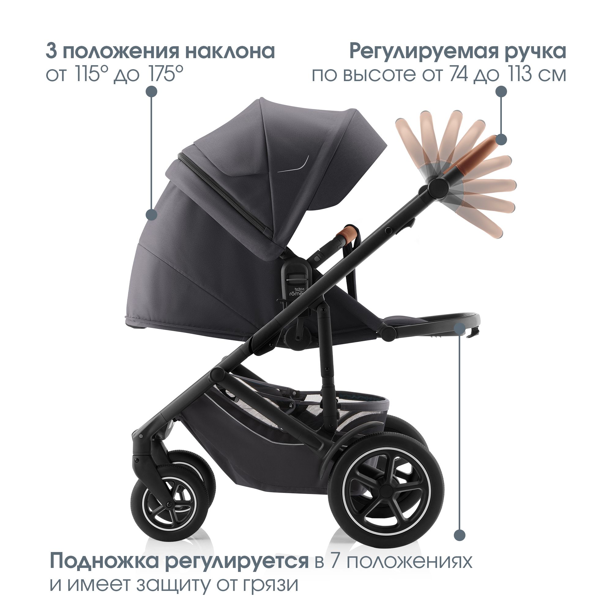 Коляска 2в1 Britax Roemer Smile 5Z Midnight Grey серый - фото 7