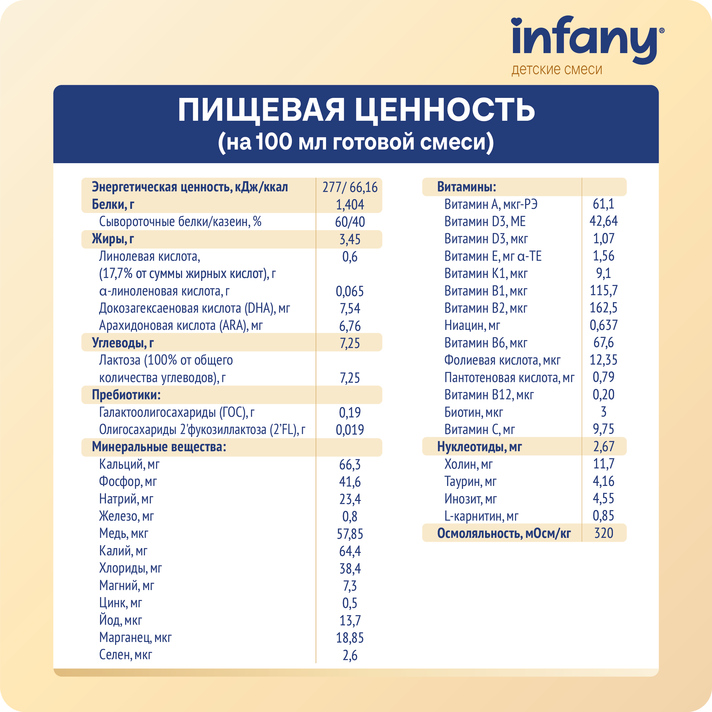 Cмесь молочная сухая Infany 2 адаптированная последующая для детей с 6 месяцев 700г - фото 8