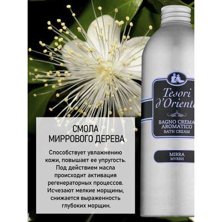 Гель-крем Tesori dOriente 500 мл