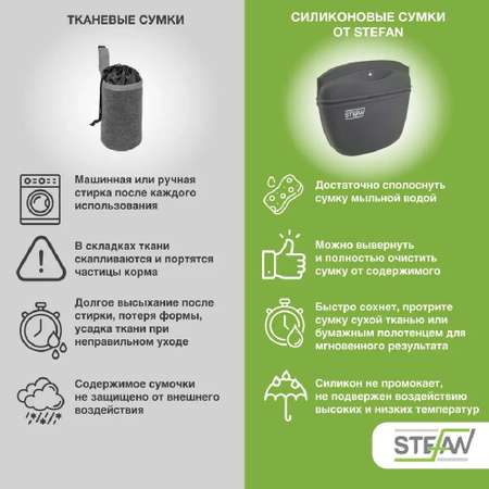 Сумочка для лакомств Stefan силиконовая большая STEFAN серая