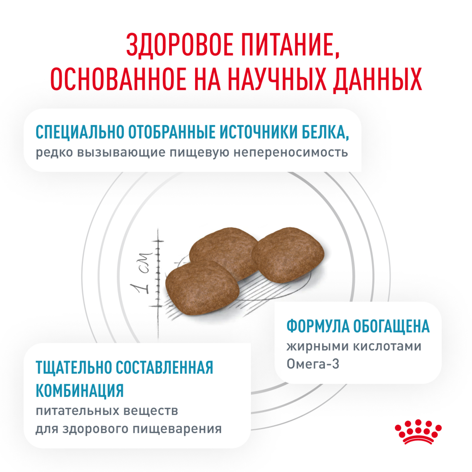 Корм для собак ROYAL CANIN Sensitivity Control SC21 с пищевой непереносимостью утка 1.5кг - фото 4