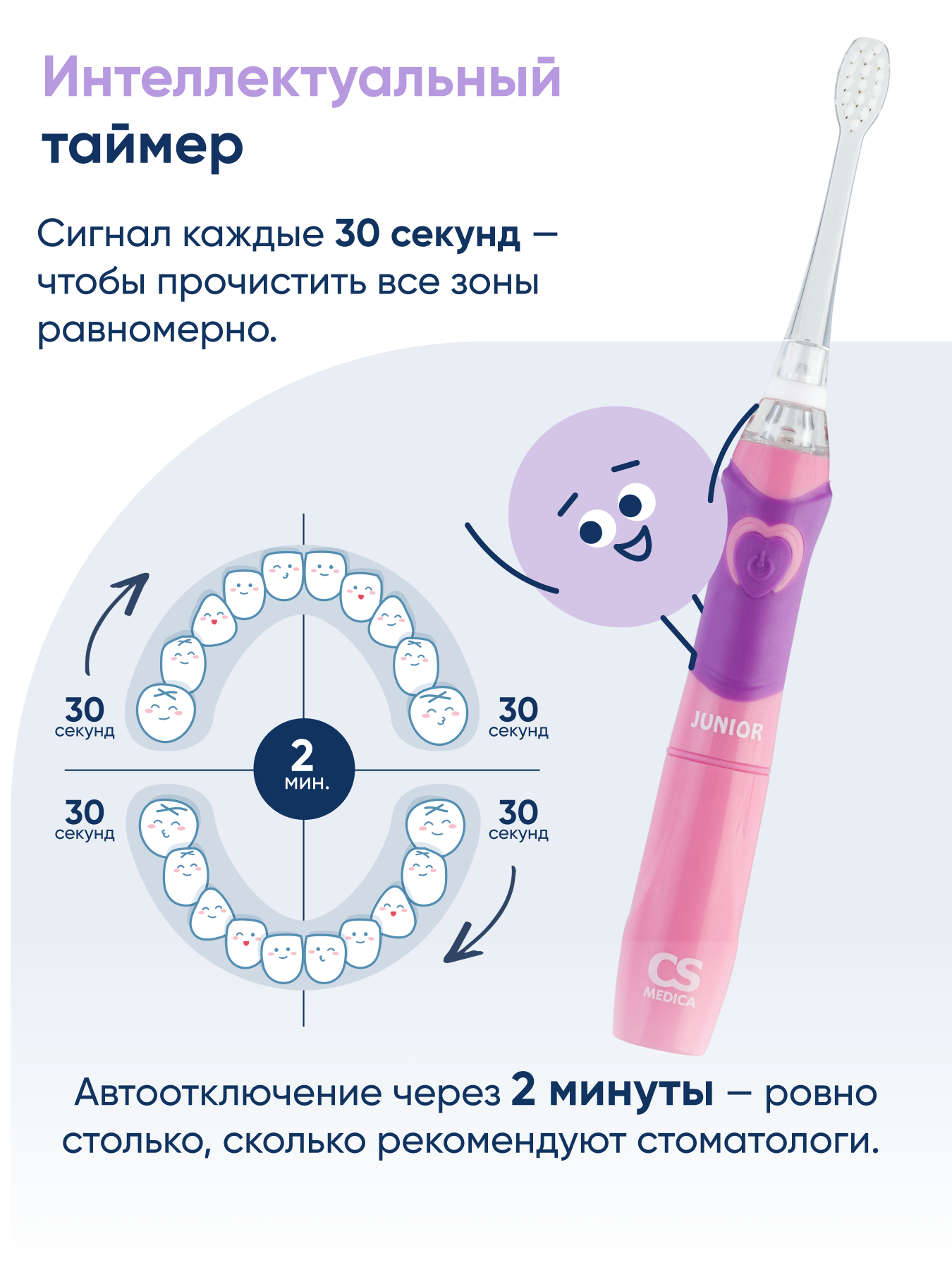 Зубная щетка электрическая CS MEDICA - фото 5